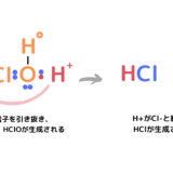 なぜ塩素Cl2と水H2Oが反応して次亜塩素酸HClOと塩酸HClが生成されるの？